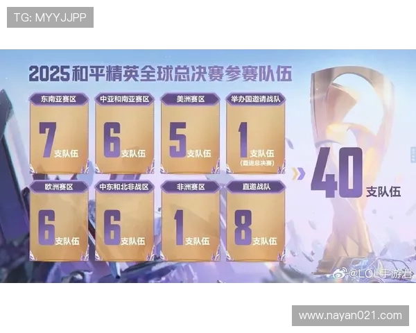 和平精英热议V5战队实力究竟如何引发玩家广泛讨论与争议